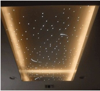 Where To Use Star Ceiling Lights