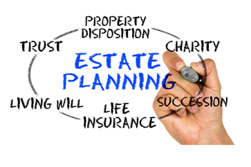 The Role Of An Estate Planning Attorney In Your Life